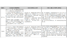 衡水专业要账公司